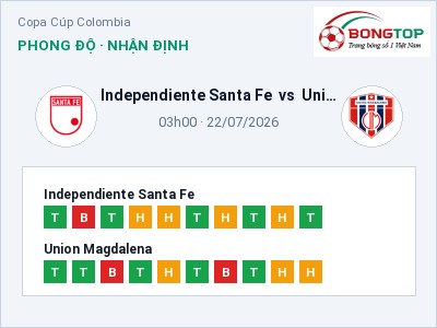 Nhận định bóng đá Independiente Santa Fe vs Union Magdalena (03h00, 22/07): Chủ nhà sáng cửa