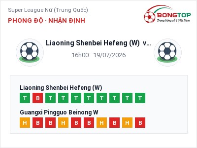 Nhận định kèo Liaoning Shenbei Hefeng (W) vs Guangxi Pingguo Beinong W 16h00 ngày 19/07 – Ba điểm ở lại?