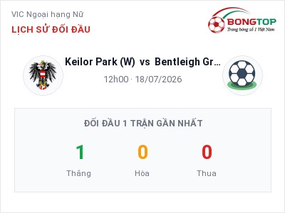 Soi kèo Keilor Park (W) vs Bentleigh Greens (W) 12h00 ngày 18/07: Ba điểm ở lại?