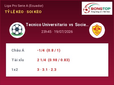 Nhận định bóng đá Tecnico Universitario vs Sociedad Deportiva Aucas (23h45, 19/07): Chủ nhà gặp khó