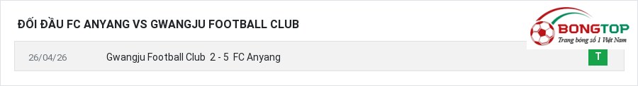 Lịch sử đối đầu FC Anyang vs Gwangju Football Club