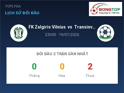 Nhận định FK Zalgiris Vilnius vs Transinvest Vilnius, 23h00 ngày 19/07: Soi kèo TOPLYGA