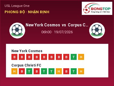 Nhận định kèo New York Cosmos vs Corpus Christi FC 06h00 ngày 19/07 – Cơ hội cho đội khách