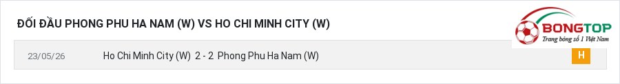 Lịch sử đối đầu Phong Phu Ha Nam (W) vs Ho Chi Minh City (W)