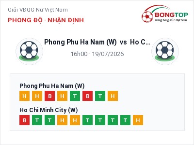 Soi kèo, dự đoán Phong Phu Ha Nam (W) vs Ho Chi Minh City (W) 16h00 ngày 19/07: Chủ nhà gặp khó