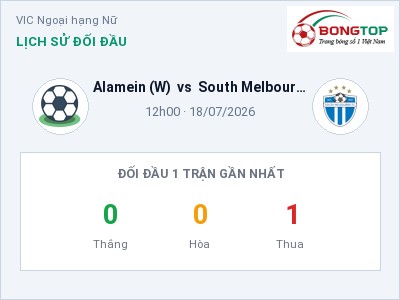 Soi kèo Alamein (W) vs South Melbourne (W) 12h00 ngày 18/07: Cơ hội cho đội khách