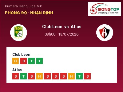 Nhận định kèo Club Leon vs Atlas 08h00 ngày 18/07 – Thế trận giằng co