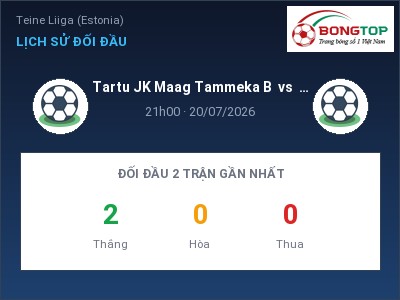 Soi kèo Tartu JK Maag Tammeka B vs JK Tallinna Kalev II 21h00 ngày 20/07: Ba điểm ở lại?