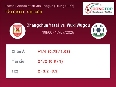 Soi kèo, dự đoán Changchun Yatai vs Wuxi Wugou 18h00 ngày 17/07: Cửa trên gọi tên chủ nhà