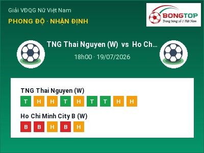 Nhận định kèo TNG Thai Nguyen (W) vs Ho Chi Minh City B (W) 18h00 ngày 19/07 – Chủ nhà sáng cửa