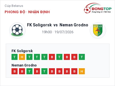 Nhận định kèo FK Soligorsk vs Neman Grodno 19h00 ngày 19/07 – Cửa trên gọi tên chủ nhà