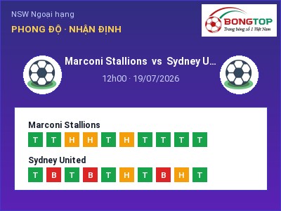 Soi kèo, dự đoán Marconi Stallions vs Sydney United 12h00 ngày 19/07: Ba điểm ở lại?
