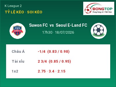 Nhận định bóng đá Suwon FC vs Seoul E-Land FC (17h30, 18/07): Đội khách sáng cửa
