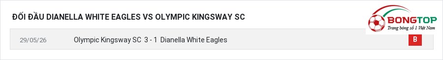 Lịch sử đối đầu Dianella White Eagles vs Olympic Kingsway SC
