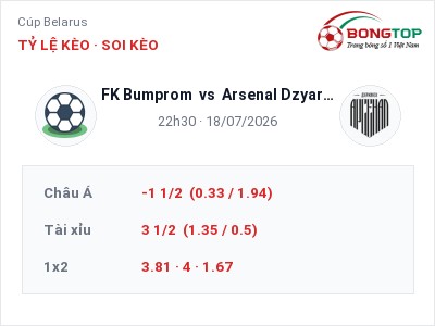 Soi kèo FK Bumprom vs Arsenal Dzyarzhynsk 22h30 ngày 18/07: Đội khách sáng cửa