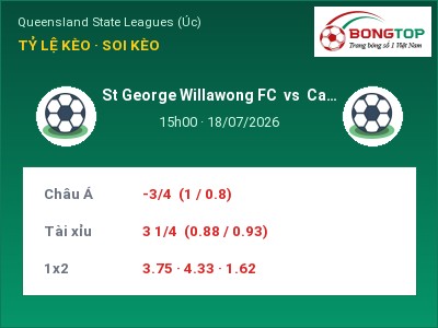 Soi kèo, dự đoán St George Willawong FC vs Caboolture FC 15h00 ngày 18/07: Chủ nhà gặp khó