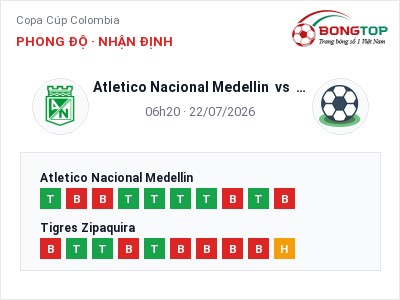 Nhận định kèo Atletico Nacional Medellin vs Tigres Zipaquira 06h20 ngày 22/07 – Chủ nhà sáng cửa