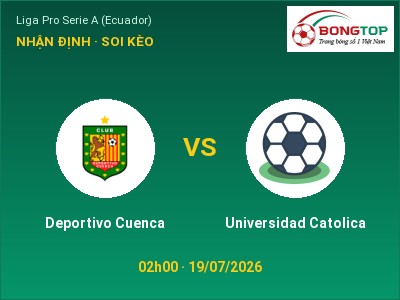 Nhận định bóng đá Deportivo Cuenca vs Universidad Catolica (02h00, 19/07): Ba điểm ở lại?