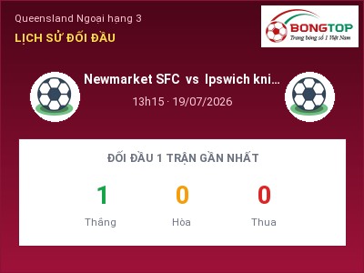 Nhận định kèo Newmarket SFC vs Ipswich knights SC 13h15 ngày 19/07 – Cửa trên gọi tên chủ nhà