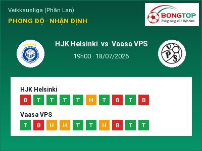 Nhận định kèo HJK Helsinki vs Vaasa VPS 19h00 ngày 18/07 – Chủ nhà sáng cửa