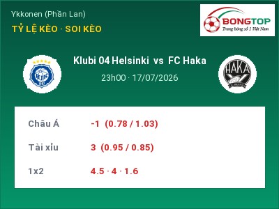 Soi kèo, dự đoán Klubi 04 Helsinki vs FC Haka 23h00 ngày 17/07: Khách lấn chủ