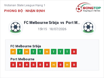 Nhận định bóng đá FC Melbourne Srbija vs Port Melbourne (15h15, 18/07): Ba điểm ở lại?