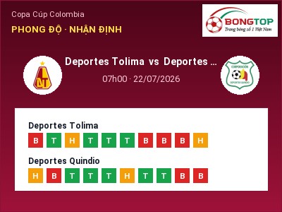 Nhận định Deportes Tolima vs Deportes Quindio, 07h00 ngày 22/07: Soi kèo Copa Cúp Colombia