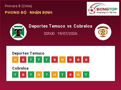 Dự đoán Deportes Temuco vs Cobreloa, 02h00 ngày 19/07: Tỷ lệ kèo Primera B (Chile)