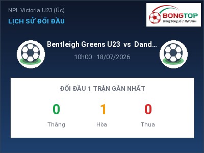 Soi kèo Bentleigh Greens U23 vs Dandenong City U23 10h00 ngày 18/07: Chủ nhà sáng cửa