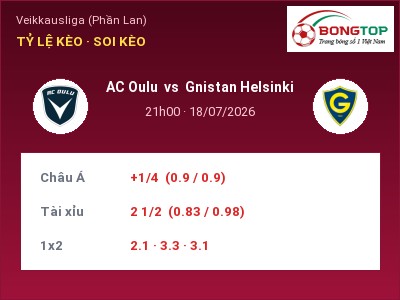 Nhận định bóng đá AC Oulu vs Gnistan Helsinki (21h00, 18/07): Ba điểm ở lại?