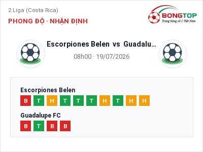 Nhận định Escorpiones Belen vs Guadalupe FC, 08h00 ngày 19/07: Soi kèo 2.Liga (Costa Rica)