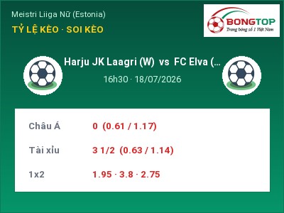 Nhận định bóng đá Harju JK Laagri (W) vs FC Elva (W) (16h30, 18/07): Khó cho đội khách