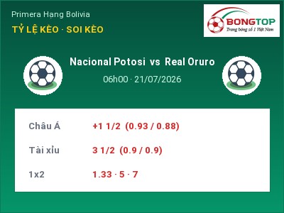 Nhận định Nacional Potosi vs Real Oruro, 06h00 ngày 21/07: Soi kèo Primera Hạng Bolivia