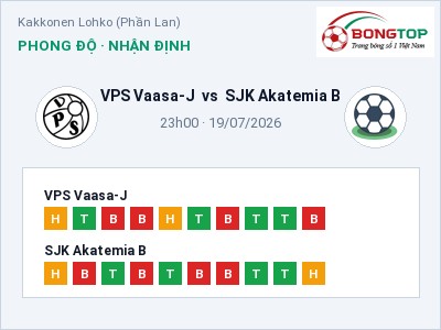 Nhận định bóng đá VPS Vaasa-J vs SJK Akatemia B (23h00, 19/07): Ba điểm ở lại?