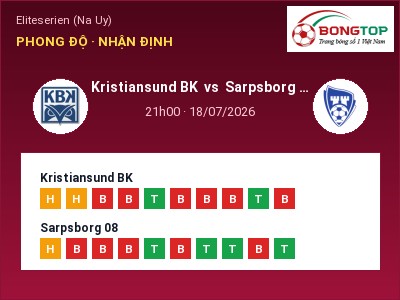 Soi kèo, dự đoán Kristiansund BK vs Sarpsborg 08 21h00 ngày 18/07: Khách lấn chủ