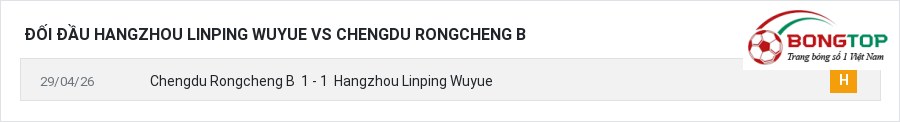 Lịch sử đối đầu Hangzhou Linping Wuyue vs Chengdu Rongcheng B