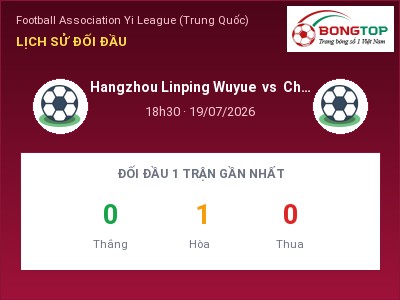 Dự đoán Hangzhou Linping Wuyue vs Chengdu Rongcheng B, 18h30 ngày 19/07: Tỷ lệ kèo Football Association Yi League (Trung Quốc)