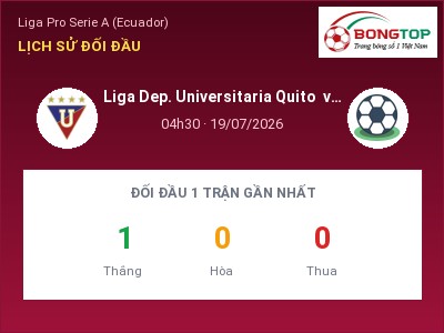 Nhận định kèo Liga Dep. Universitaria Quito vs Leones del Norte 04h30 ngày 19/07 – Cửa trên gọi tên chủ nhà