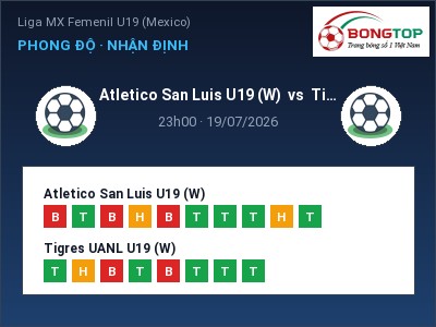 Nhận định Atletico San Luis U19 (W) vs Tigres UANL U19 (W), 23h00 ngày 19/07: Soi kèo Liga MX Femenil U19 (Mexico)