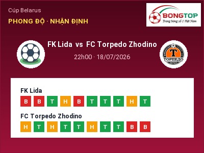 Soi kèo, dự đoán FK Lida vs FC Torpedo Zhodino 22h00 ngày 18/07: Chủ nhà gặp khó