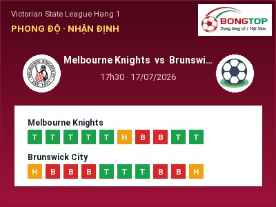 Nhận định Melbourne Knights vs Brunswick City, 17h30 ngày 17/07: Soi kèo Victorian State League Hạng 1