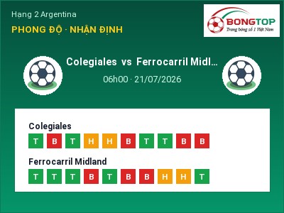 Nhận định Colegiales vs Ferrocarril Midland, 06h00 ngày 21/07: Soi kèo Hạng 2 Argentina