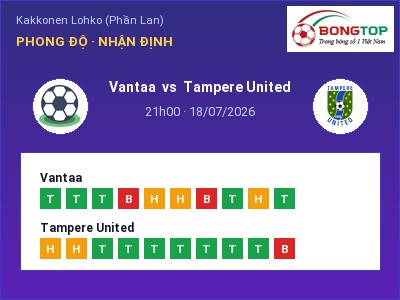 Dự đoán Vantaa vs Tampere United, 21h00 ngày 18/07: Tỷ lệ kèo Kakkonen Lohko (Phần Lan)