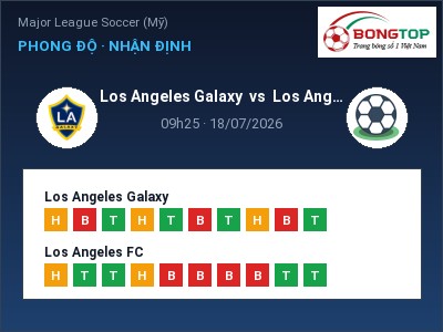 Nhận định Los Angeles Galaxy vs Los Angeles FC, 09h25 ngày 18/07: Soi kèo Major League Soccer (Mỹ)