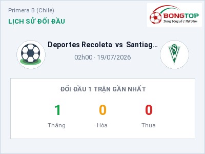 Nhận định kèo Deportes Recoleta vs Santiago Wanderers 02h00 ngày 19/07 – Khó cho đội khách