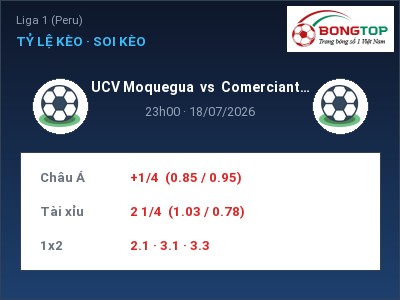 Soi kèo UCV Moquegua vs Comerciantes Unidos 23h00 ngày 18/07: Cửa trên gọi tên chủ nhà