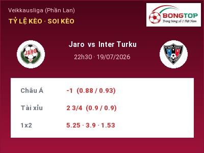 Soi kèo Jaro vs Inter Turku 22h30 ngày 19/07: Chủ nhà gặp khó