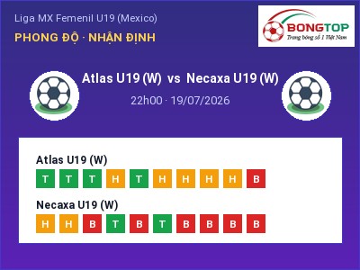 Nhận định bóng đá Atlas U19 (W) vs Necaxa U19 (W) (22h00, 19/07): Ba điểm ở lại?