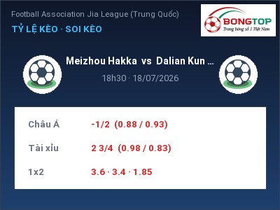 Nhận định kèo Meizhou Hakka vs Dalian Kun City 18h30 ngày 18/07 – Khách lấn chủ