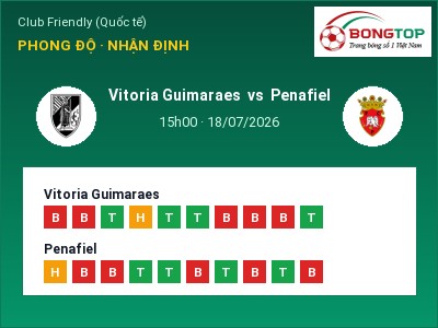 Soi kèo Vitoria Guimaraes vs Penafiel 15h00 ngày 18/07: Chủ nhà sáng cửa
